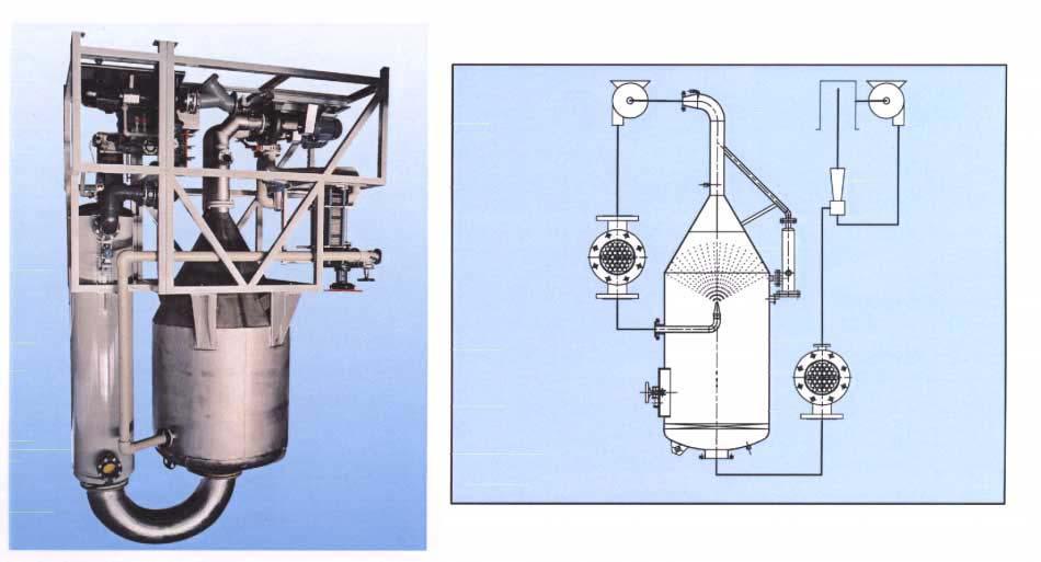 Evaporators with external exchangers - for big daily quantities with a limited dimensions plant - for products with foam formation They exploit an external energy source.