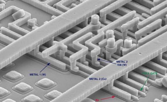 Microfabrication and MEMS Si microfabrication