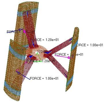 F = mω 2 R) for analysis of the rotor of the turbine for structural steel maximum displacement and stress simulation results are shown in Fig. 10-12.