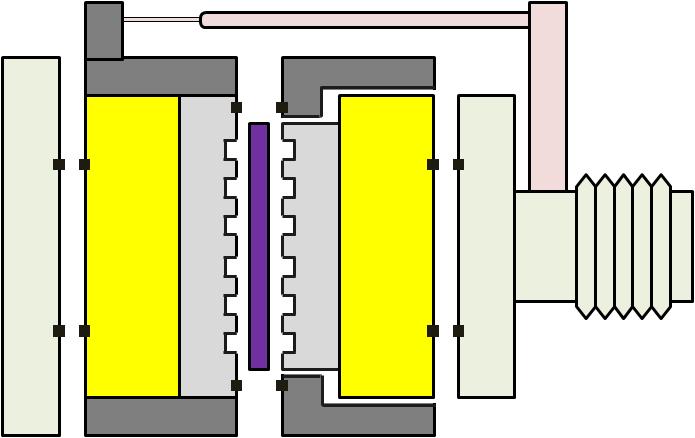 Cell Compression Units Schematic Operation mode fixed heating plate displacement sensor 1. Constant contact pressure Displacement change (d) as measured variable 0 d = - 0 < 0 d = - 0 > 0 2.