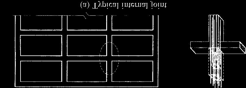 2 Athanasios I. Karabinis Fig. 1 Joints of multi storey frame structures with lap splices members.