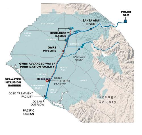 Dual Projects Orange County s Groundwater Replenishment System is an excellent example of a project that effectively combines direct injection, including a seawater intrusion barrier, and surface
