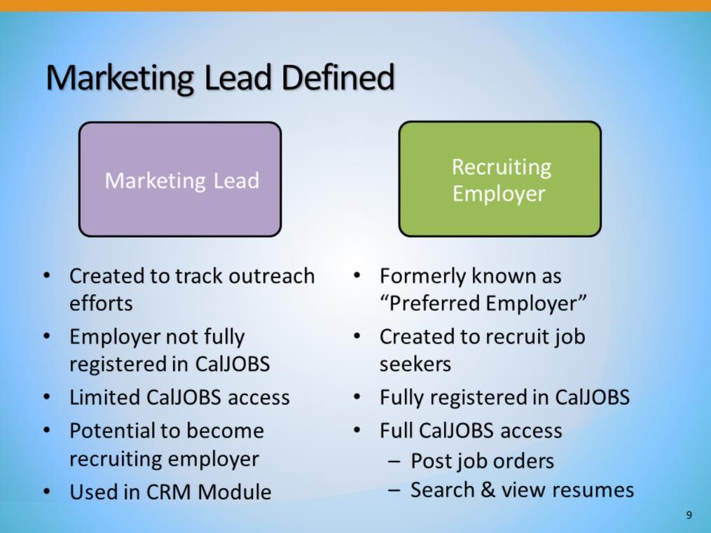 Before we cover how to create a Marketing Lead, we will first define a Marketing Lead and compare it to