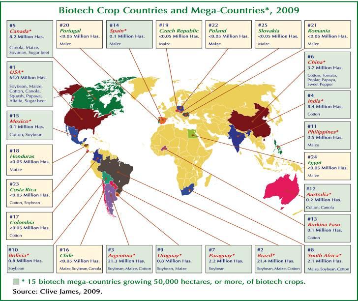 Biotech Crop Countries