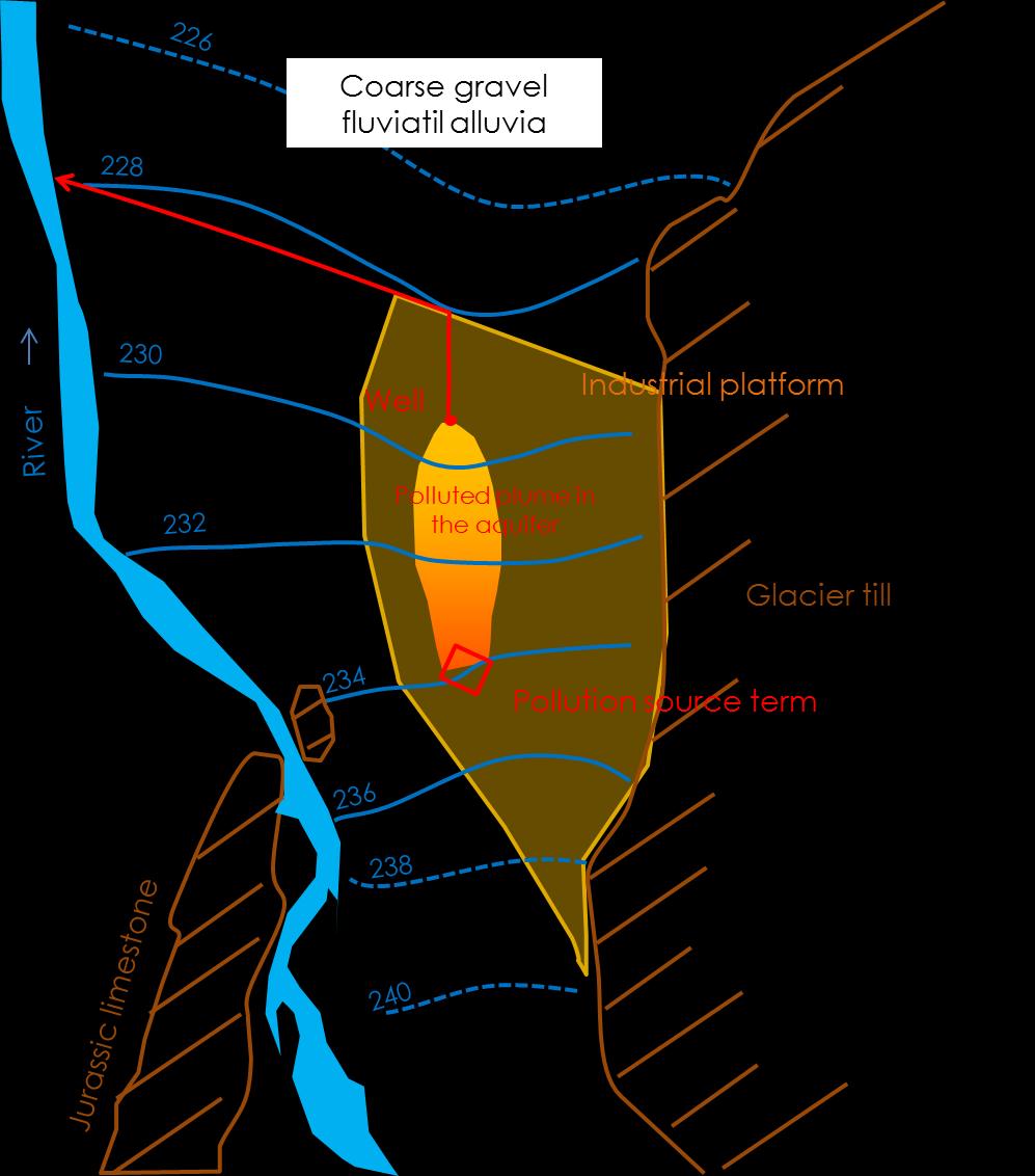 Figure 1: Schematic geological situation of the studied area.