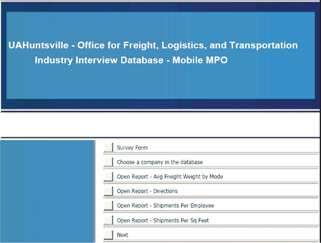 164 Transportation Research Record 2160 Cities, states, regions, or countries are acceptable responses.