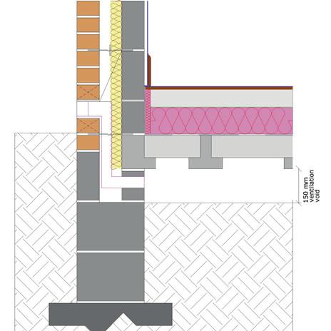 E5 Ground Floor Beam & Block (Parallel) General Construction Specification: l wall lining; l inner leaf blockwork; l Kingspan Thermawall TW50 50 mm with 50 mm cavity; and l outer leaf brickwork.