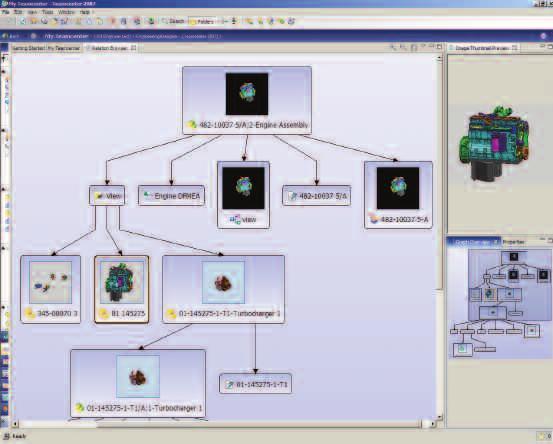 Engineering process management Teamcenter s capabilities for engineering process management 1 provide a secure environment for capturing and managing information from multiple MCAD, CAM, CAE, ECAD,