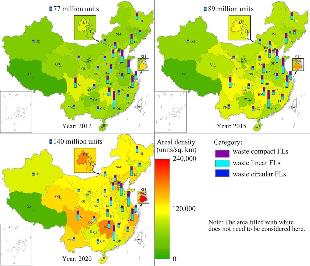 Distribution of waste FL generation in mainland of China Quanyin Tan and Jinhui Li. 2014.