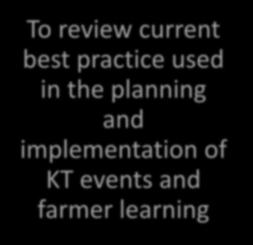 planning and implementing KT events Major Dairy Event (National)