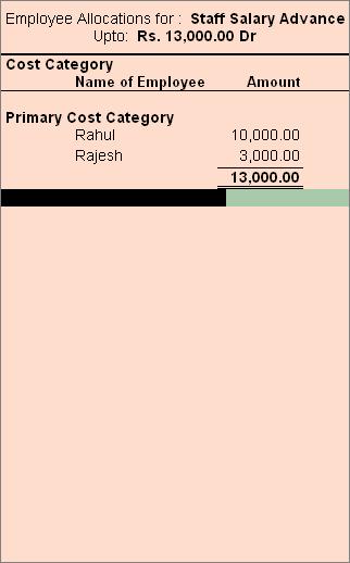 Tracking of Salary Advances / Loans The Completed Cost Allocation for subscreen is displayed as shown: Figure 1.