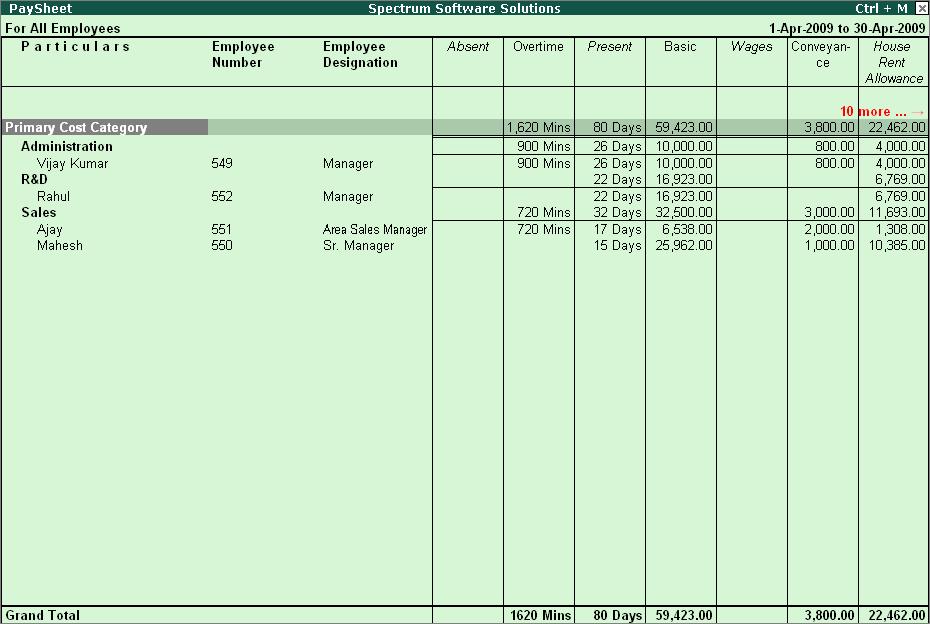 21 F12: Configuration screen - Pay Sheet The Pay