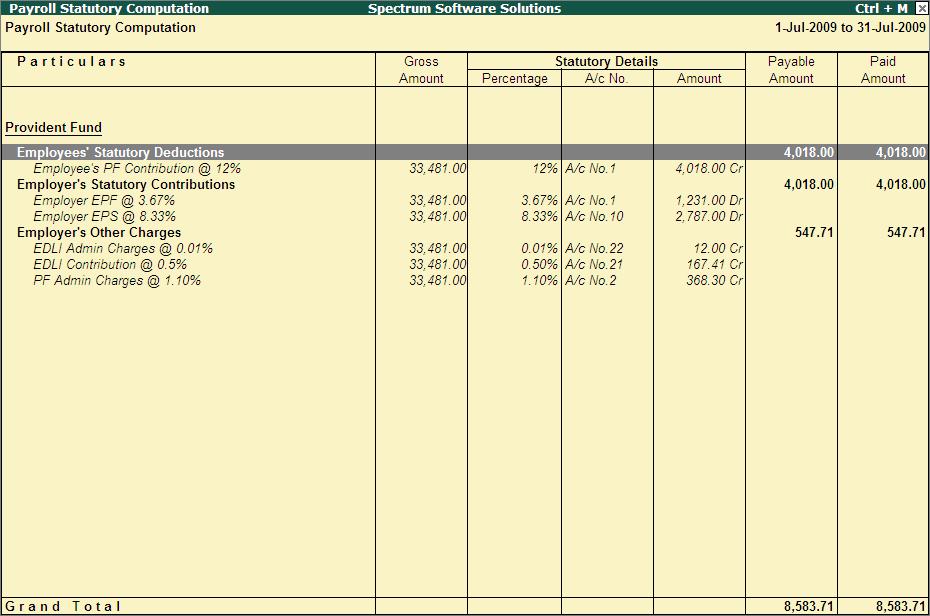 Payroll Reports The detailed Provident Fund Computation Report is displayed as shown: Figure 10.