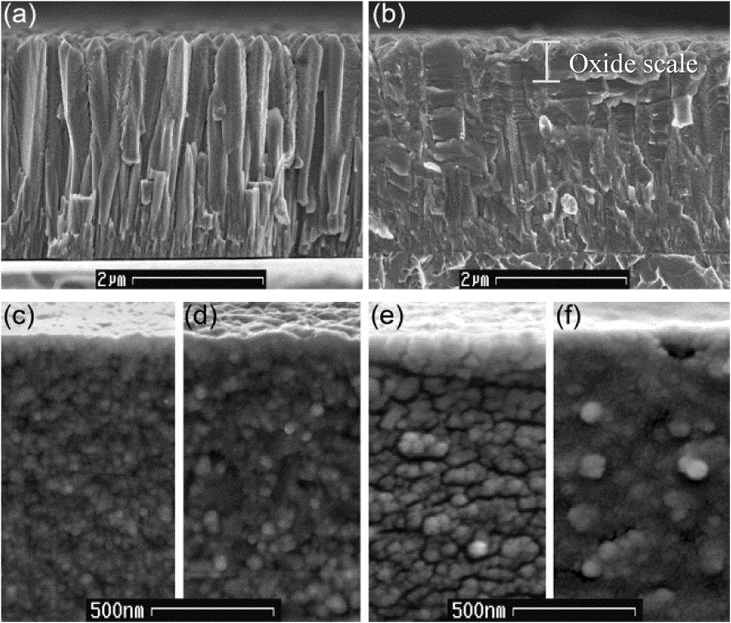 Su and Lin 5 Figure 3. Cross-sectional SEM images of as-deposited Cr100 2 xalx multilayer films with (a) x = 0 at.%, (c) x = 30 at.%, and (e) x = 62 at.