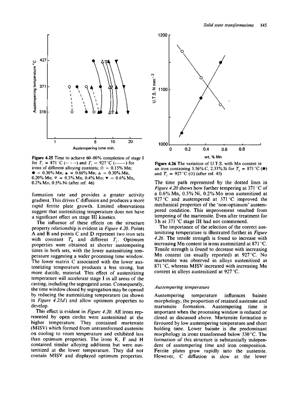 Solid State transformations 145 1200 427 371 9 * C/3 h-" 1100 < 316 5 10 Austempering time min. Figure 4.