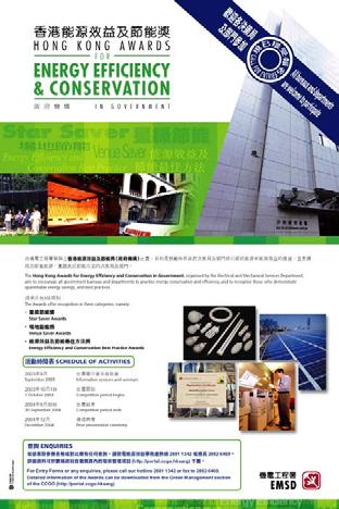 Energy Saving Competition