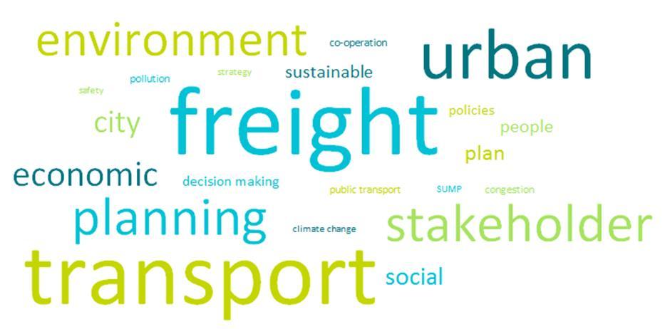 This third interim report is focused on urban freight transport and INTEGRATION.