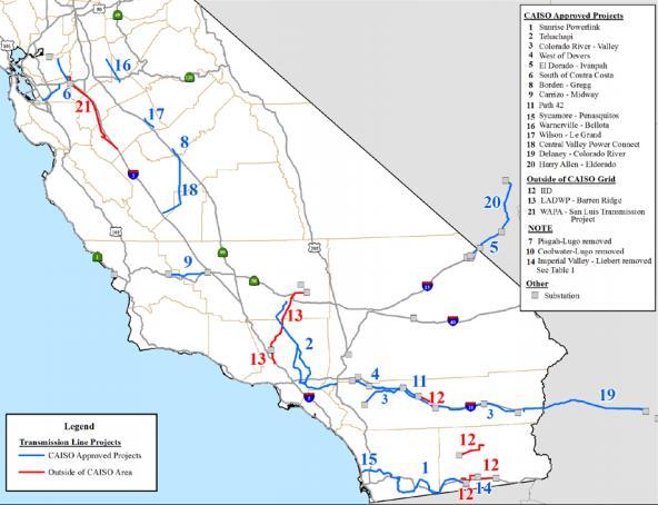 Regional Planning California and Western Interregional Planning California (CPUC/CAISO) CPUC approved Tehachapi ($2B) in 2009 in anticipation of interconnecting 4,500 MW of California wind CAISO