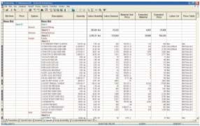 Cost Estimating Works with