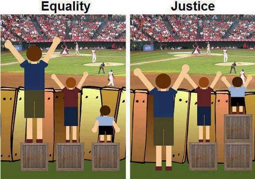 1.3 Equity and incusion in urban WASH Figure 1.5 Equaity and justice, which is simiar to equity. Urban communities consist of diverse groups of peope and a need access to WASH services.