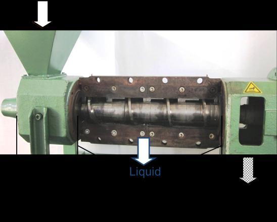 Lignocellulosic biomass Cutting mill Screw press (Bio-)Chemical modification process Figure 1: Simplified flow diagram for mechanical pretreatment of lignocellulosic biomass (left) and Photograph of