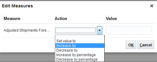 Multi cell editing options IMPORTANT: Plan execution resets statistical forecast values but leaves user overrides in place to ensure no loss of data or user effort.
