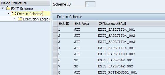 Flexible definition of schema/execution logic (II) JIT/JIS and SD User-Exits can be combined freely JIT/JIS Standard User-Exits