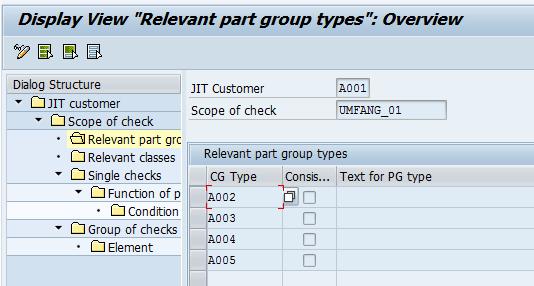 Relevant part group types and classes Only materials of the assigned