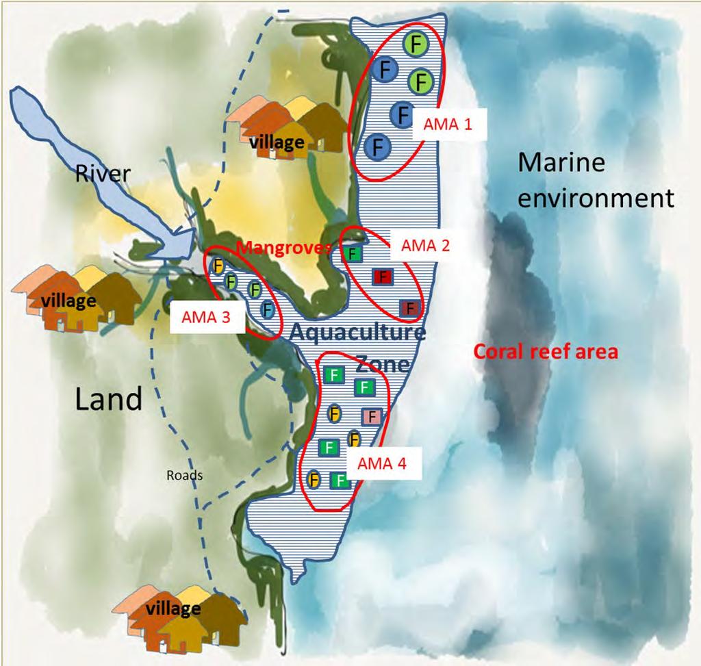 Designated aquaculture zone (hatched area in blue color) represen.ng an estuary and the adjacent coastal marine area.