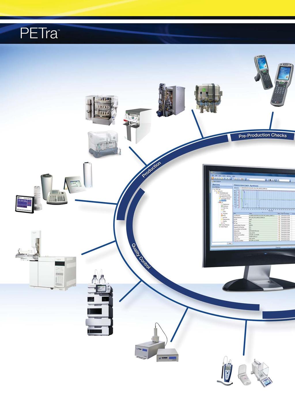Automation - bring it all into one place Data acquisition Relevant information from all key equipment is acquired directly into PETra.