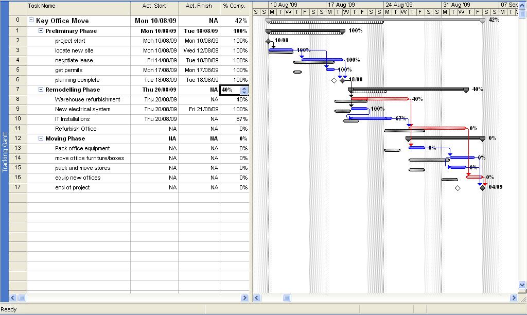 Working with a Baseline 8. Click the lower half of the Gantt Chart button. 9. Select Tracking Gantt. 10.