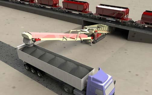 loader Rail Car/Wagon Loading/ Unloading Mobile Truck Unloader