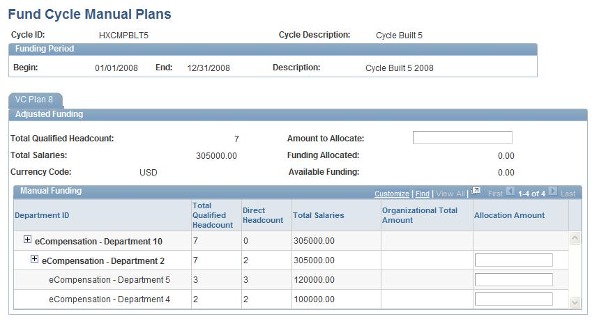Chapter 5 Administering Compensation Cycles Funding Cycle Manual Plans page Funding Period This group box provides the begin and end dates for the cycle as well as a description.