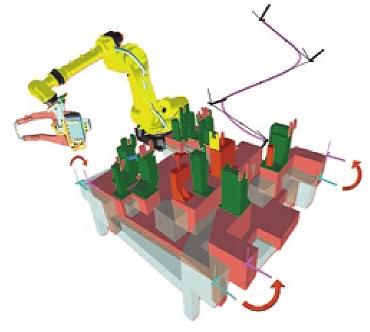 Robot calibration improves positioning accuracy Robcad provides calibration functionalities to accurately align digital cell models with actual layouts.
