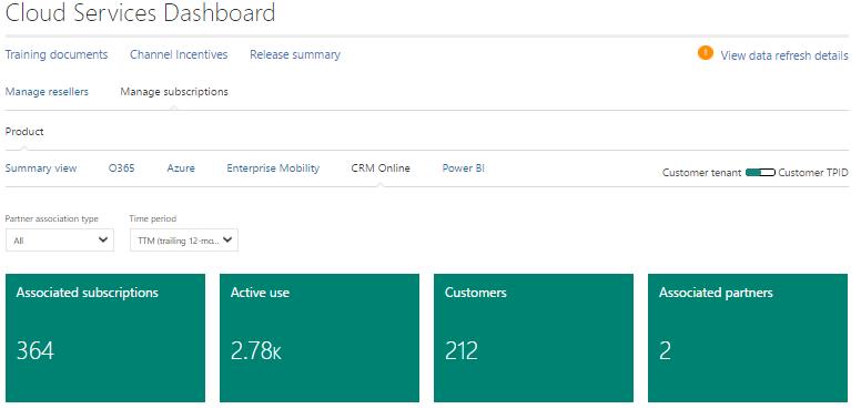 Cloud Services Dashboard o1 o 2 o3 Dynamics 365 Rebranding of CRM Online to Dynamics 365 update