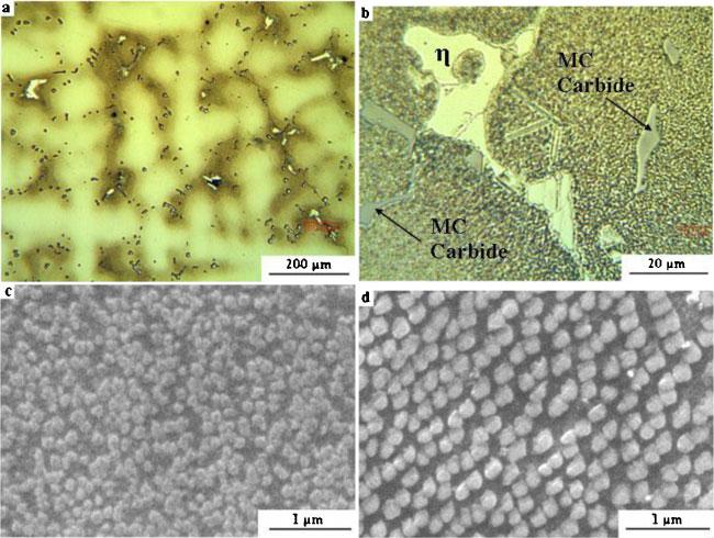 1 Microstructures of cast specimens: a dendritic appearance of microstructure and presence of b g phase and MC carbides, c c/c9 eutectics and d rose-like c9 particles in interdendritic regions the