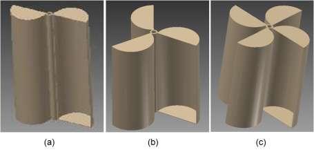 Figure 6: Variation of the Blade Number for the Rotor Diameter of 18 cm; (a) 2 Blades, (b) 3 Blades, and (c) 4 Blades Several cases were tested against the wind velocities to obtain the rotational