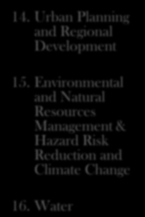 SECTOR PLANS ECONOMIC ENVIRONMENTAL SOCIAL 1. Macro-Economy and Trade 2. Agriculture 3. Construction 4. Mining & Quarrying 5. Manufacturing 6. Creative Industries and Sport 7.