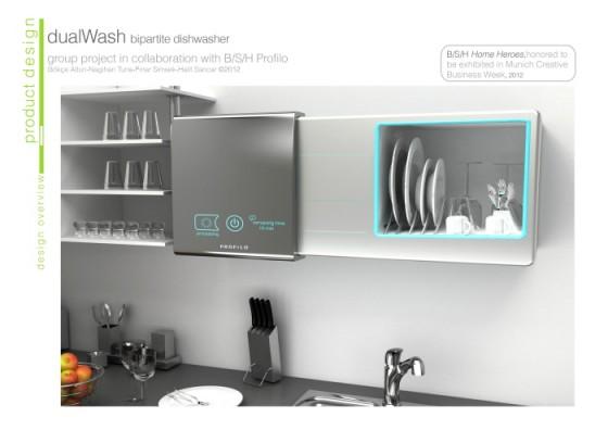 Dishwashing Water used as carrier CO 2