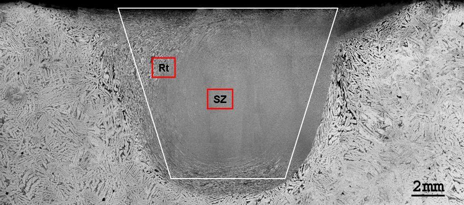 Results The Initial FSP Pass A montage of images illustrating the microstructure of a transverse section through the SZ after a single FSP pass is shown in Fig. 1.