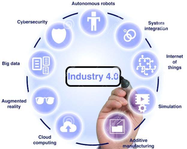 The production technology of Industry 4.0 is not a technology from the far-away future.