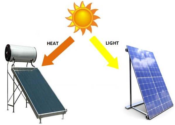 tough competition from standard cooling systems run by solar electricity.