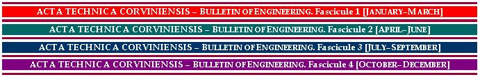 Now, when will celebrate the tenth years anniversary of ACTA TECHNICA CORVINIENSIS Bulletin of Engineering, we are extremely grateful and heartily acknowledge the kind of support and encouragement