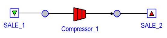 COMPRESSOR MODEL Singular variable speed centrifugal compressor with