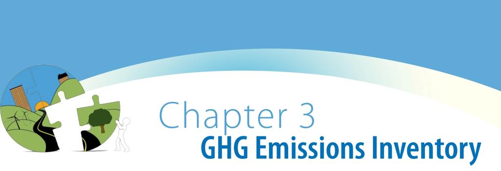 The following sections describe Riverside County s 2008 government operations and community-wide GHG emissions inventories.