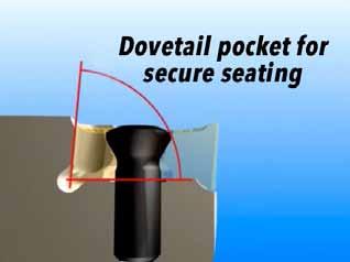 Dovetail pocket for secure seating Integrated wiper