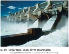 Hydroelectric power Hydroelectric power = uses the kinetic energy of moving water to