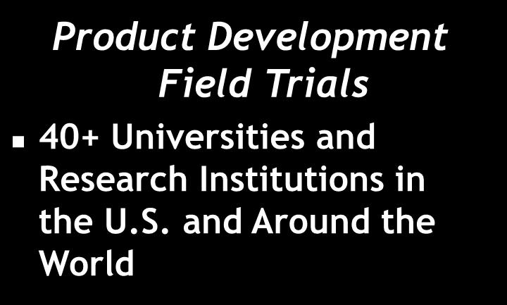 Development Field Trials 40+ Universities and Research Institutions in the U.S.