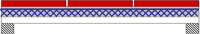 Large format tile Provides flatter plane for setting tile Stiffens