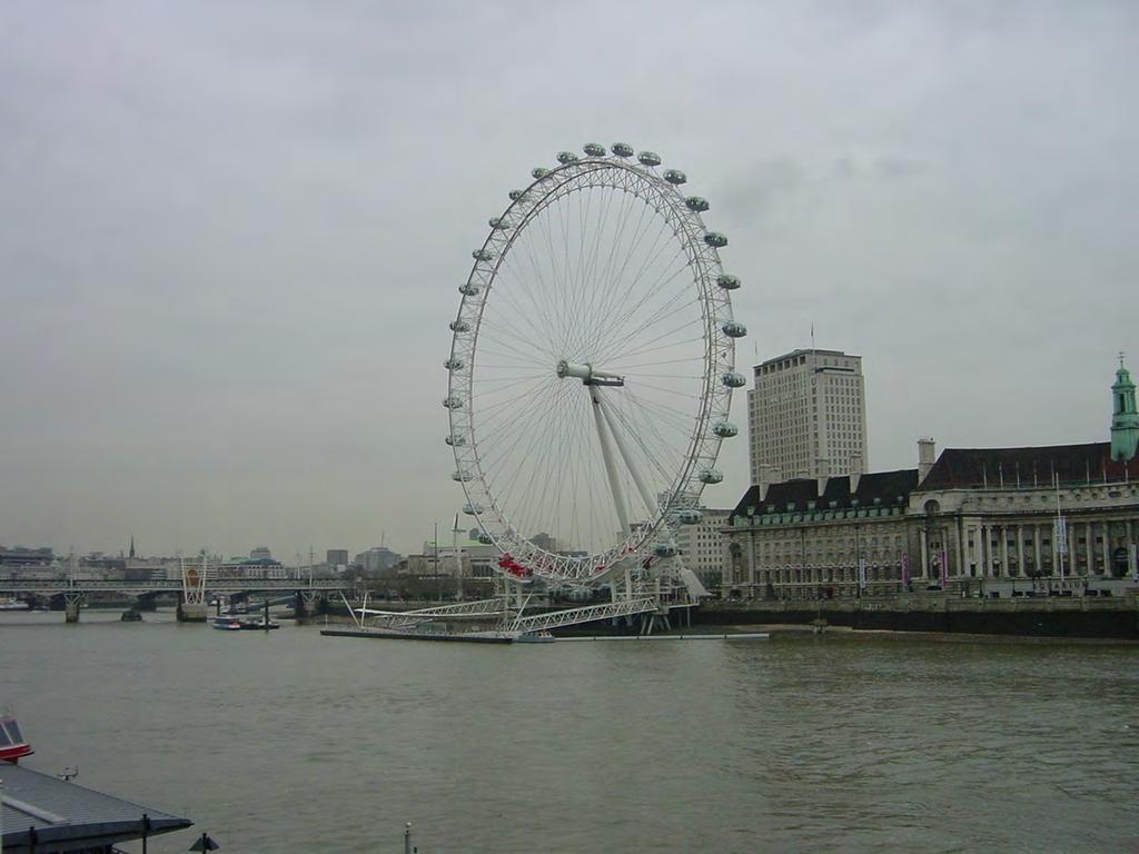 UK London Eye